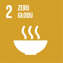 Cel 2: 	Wyeliminować głód, osiągnąć bezpieczeństwo żywnościowe i lepsze odżywianie oraz promować zrównoważone rolnictwo